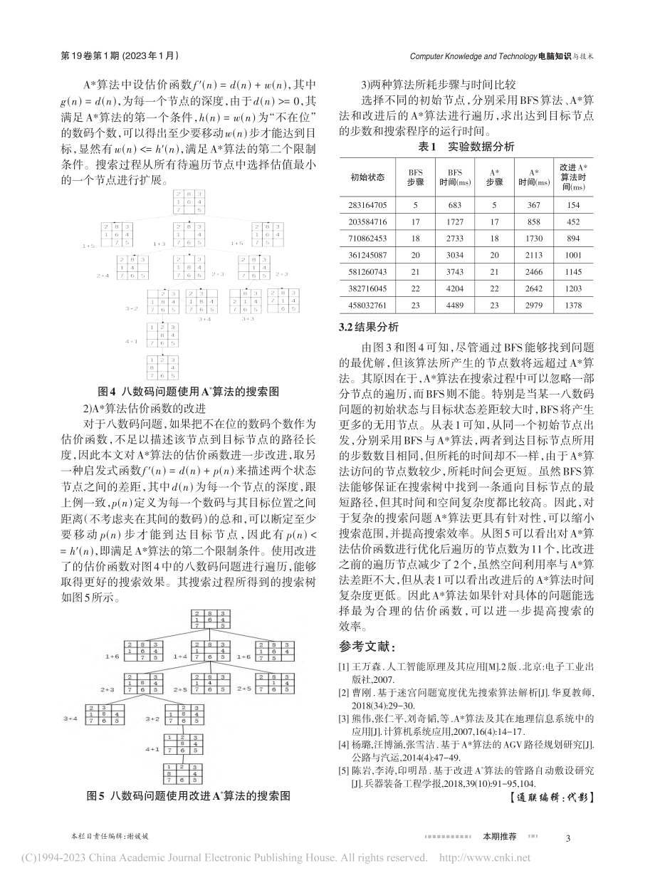 基于八数码问题的搜索算法对比研究_热西旦木·吐尔洪太.pdf_第3页