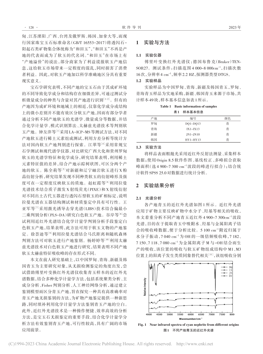 基于近红外光谱分析的青玉产地鉴别研究_徐美蝶.pdf_第2页