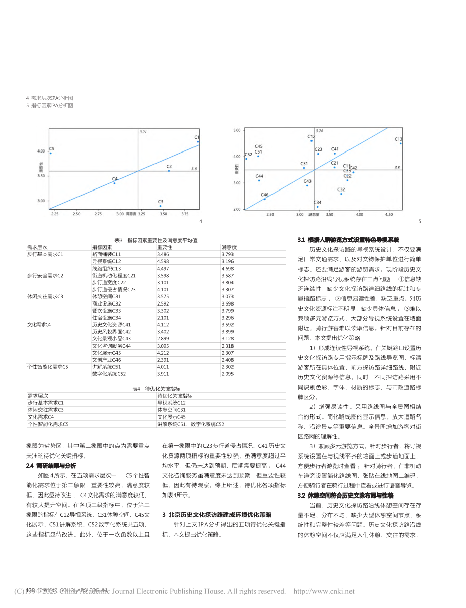 基于IPA分析法的北京历史文化探访路建成环境优化研究_毕冰实.pdf_第3页