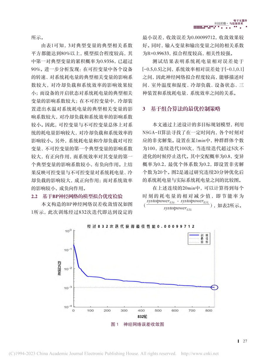 基于组合算法的中央空调系统最优调控策略_黄仁魁.pdf_第3页