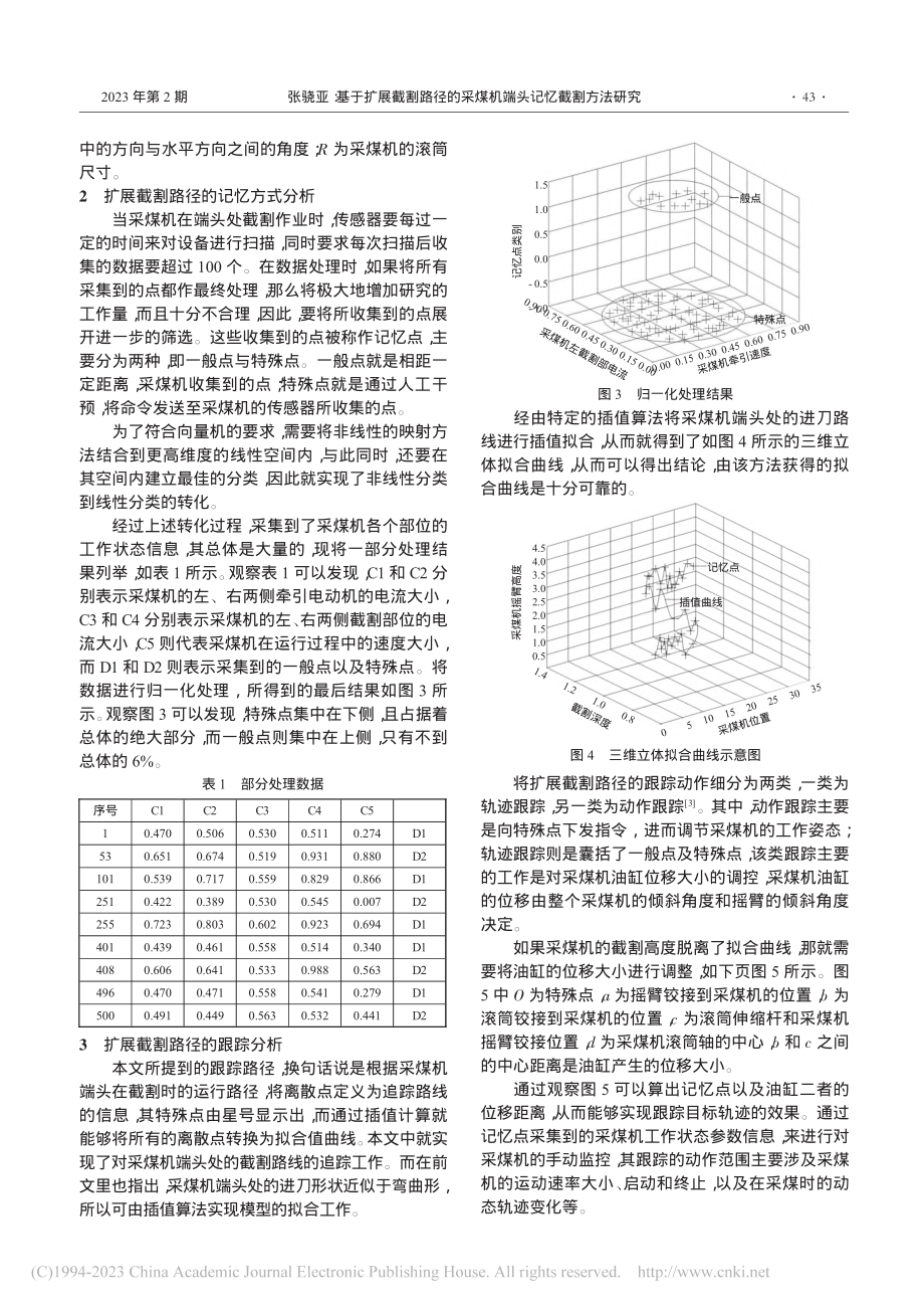 基于扩展截割路径的采煤机端头记忆截割方法研究_张骁亚.pdf_第2页