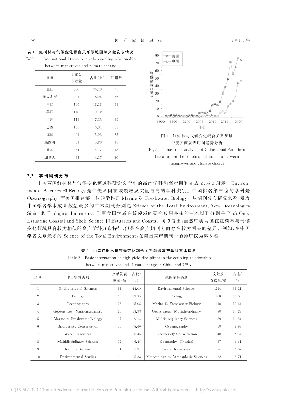 基于文献计量的中美红树林与...关系研究现状与热点对比分析_姜璐.pdf_第3页