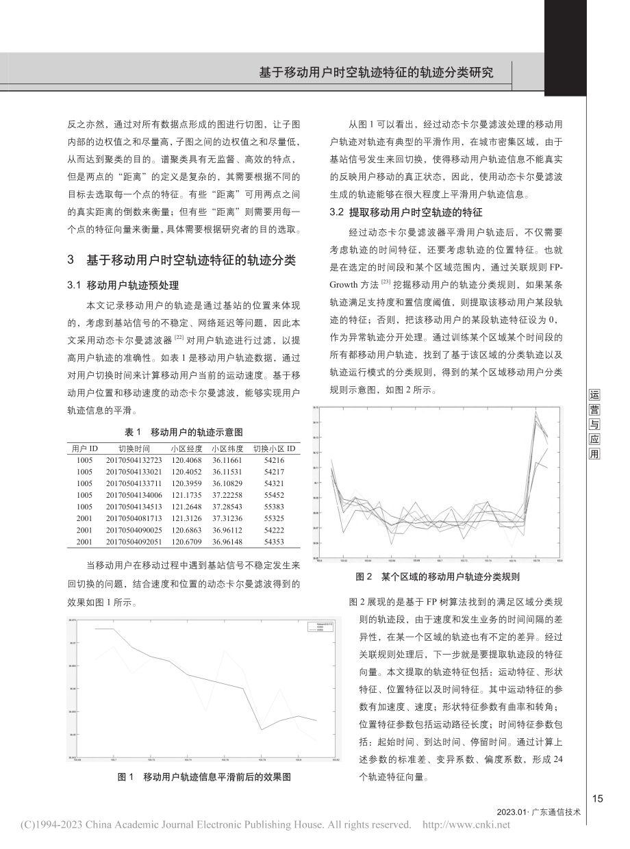 基于移动用户时空轨迹特征的轨迹分类研究_刘汉艳.pdf_第3页