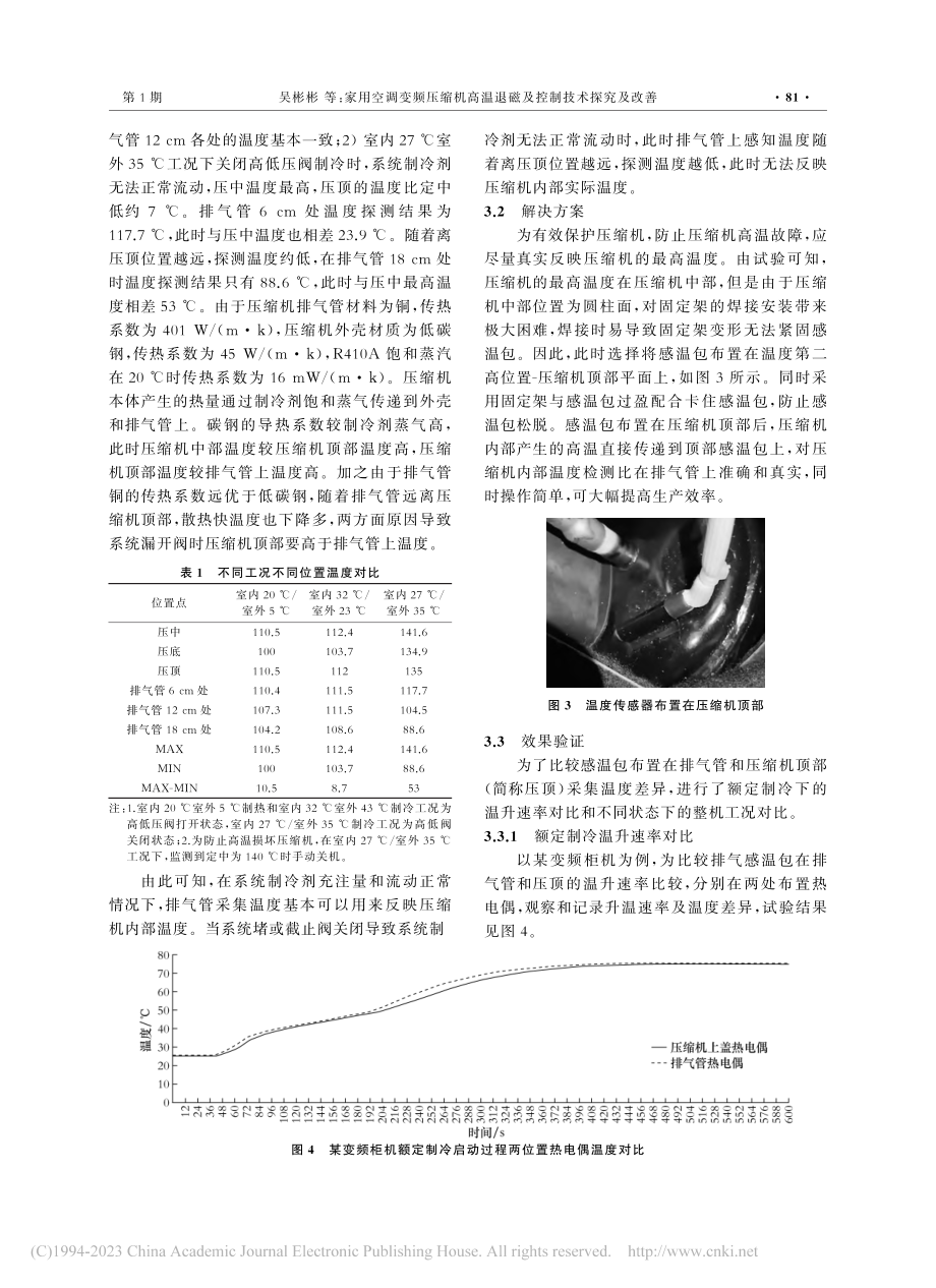 家用空调变频压缩机高温退磁及控制技术探究及改善_吴彬彬.pdf_第3页