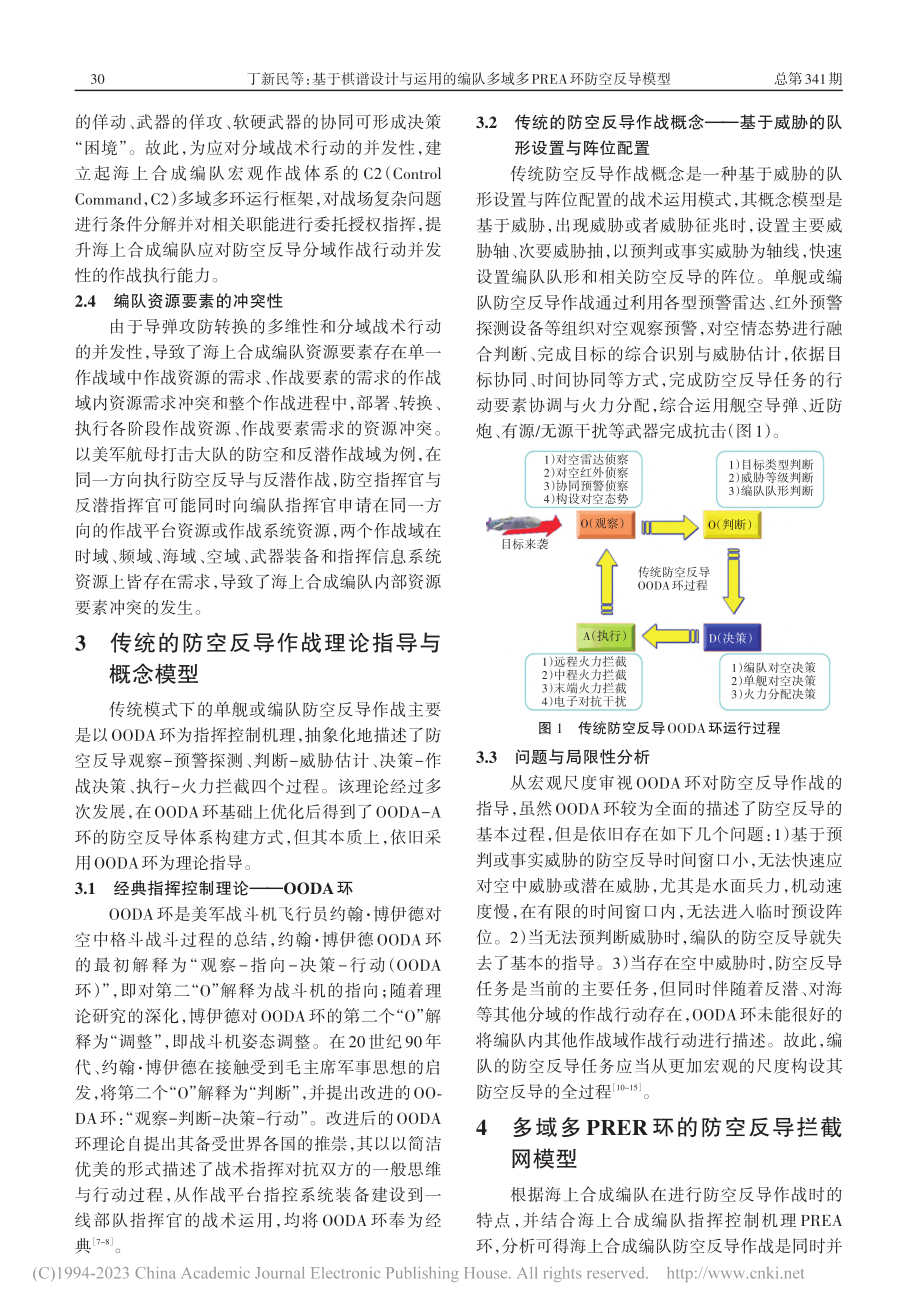 基于棋谱设计与运用的编队多域多PREA环防空反导模型_丁新民.pdf_第3页