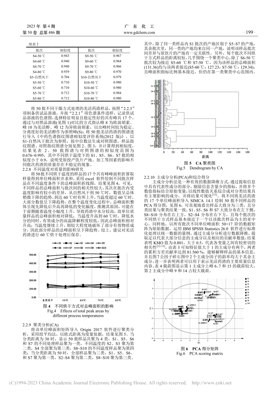 基于UPLC指纹图谱和含量...燥温度对羌活药渣质量的影响_林伟雄.pdf_第3页