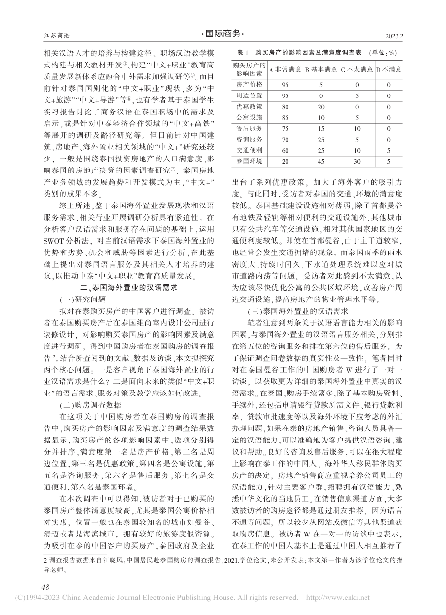 基于汉语需求的泰国海外置业SWOT分析及启示_温秋敏.pdf_第2页