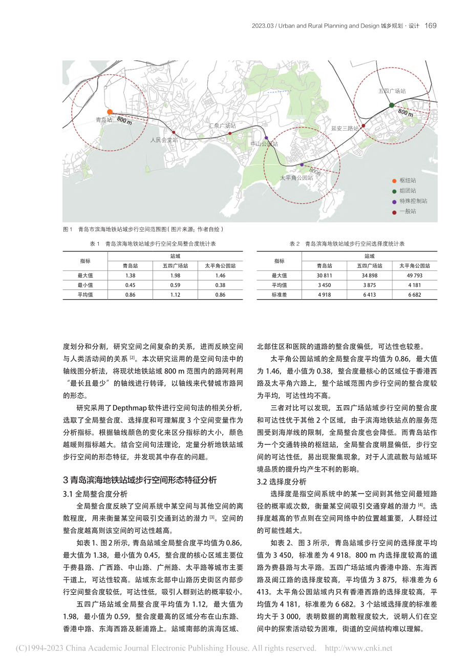 基于空间句法的青岛滨海地铁站域步行空间研究_解旭东.pdf_第2页