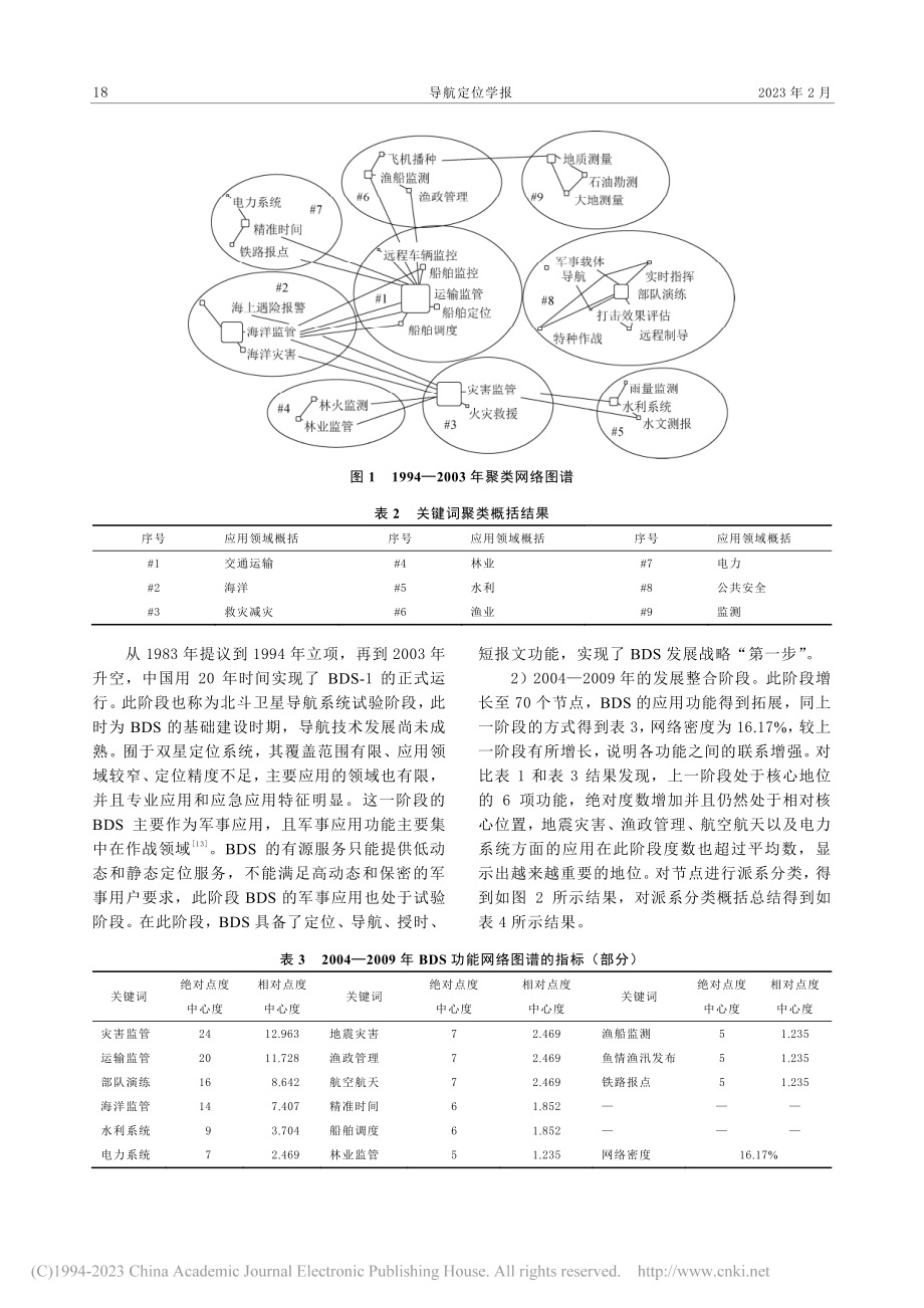 基于社会网络分析法的BDS功能拓展规律与影响因素分析_杨柳.pdf_第3页