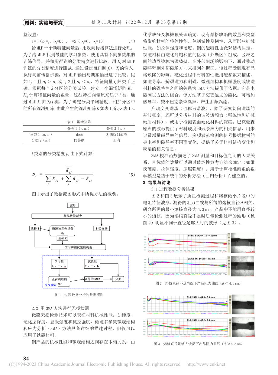 基于多传感器的转炉炼钢产品质量在线控制研究_郑景星.pdf_第2页