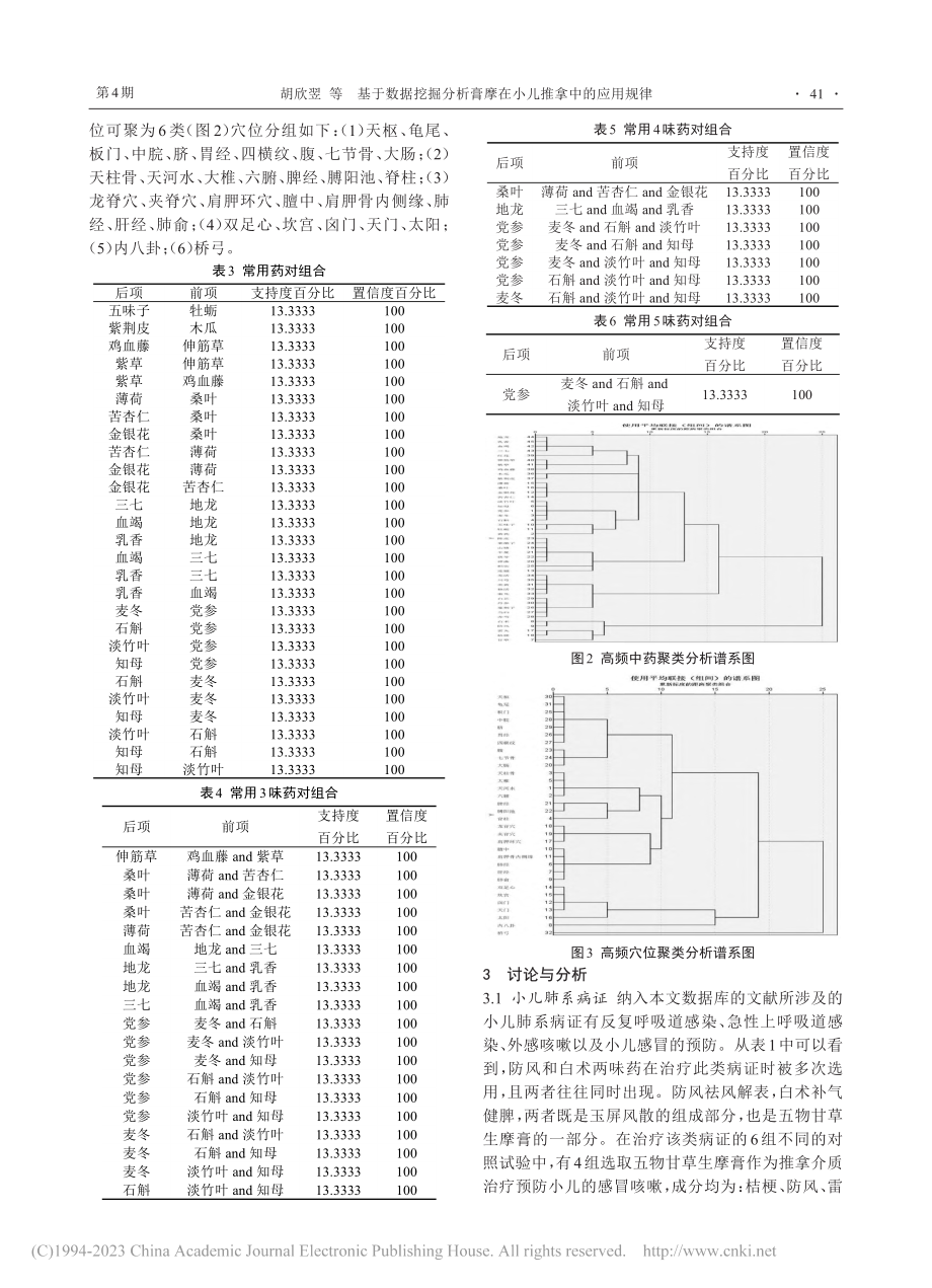 基于数据挖掘分析膏摩在小儿推拿中的应用规律_胡欣翌.pdf_第3页