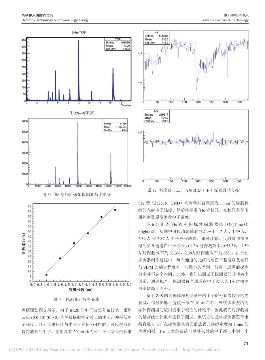 基于硅光电倍增管的闪烁体中子探测器_岳秀萍.pdf_第3页