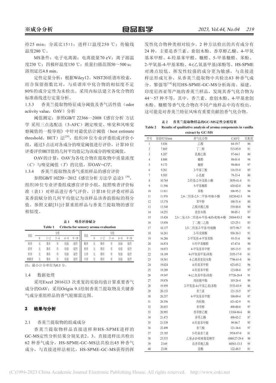 基于感官导向的香荚兰特征风味物质分析及重构_李瑞丽.pdf_第3页