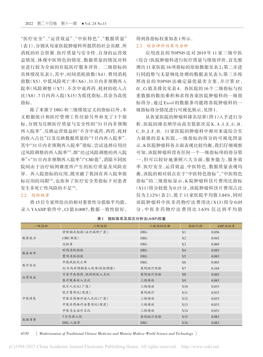 基于层次分析法与加权TOP...肿瘤科住院医疗服务综合评价_郭慧君.pdf_第3页