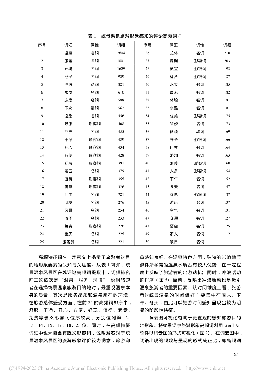 基于网络文本分析的重庆统景温泉旅游目的地形象感知_余琴.pdf_第3页