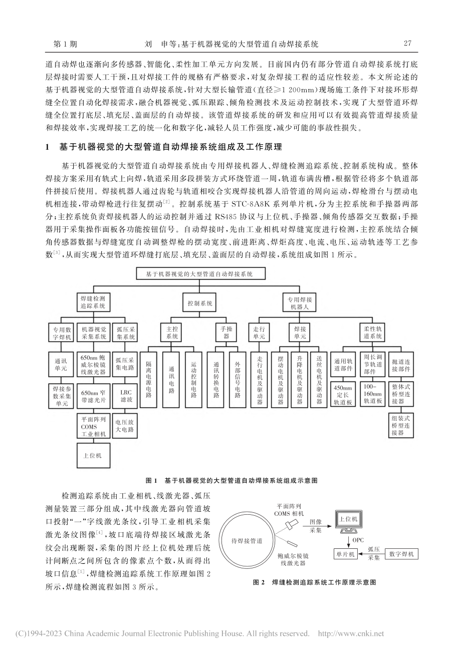 基于机器视觉的大型管道自动焊接系统_刘申.pdf_第2页