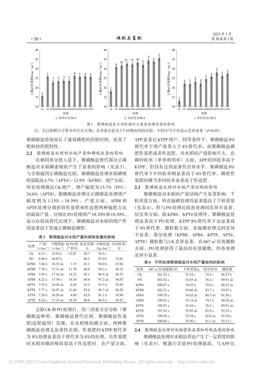 聚磷酸盐替代部分正磷酸盐增产作用研究_普正仙.pdf_第3页