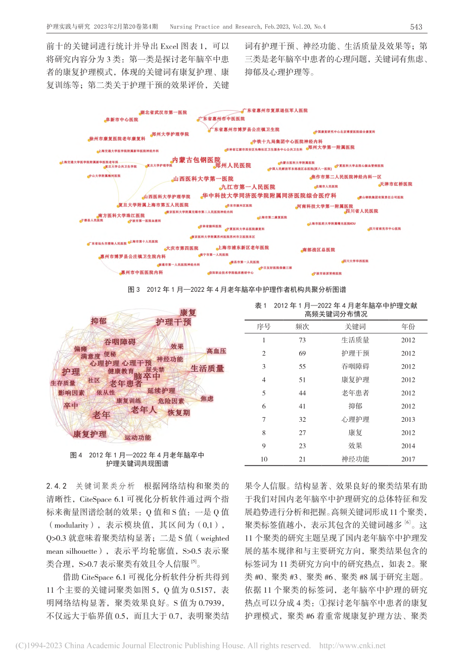 利用CiteSpace软件...文献热点与趋势的可视化分析_严静.pdf_第3页