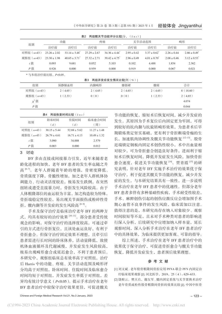 老年股骨粗隆间骨折手术治疗与保守治疗的临床效果观察_石庆坤.pdf_第3页