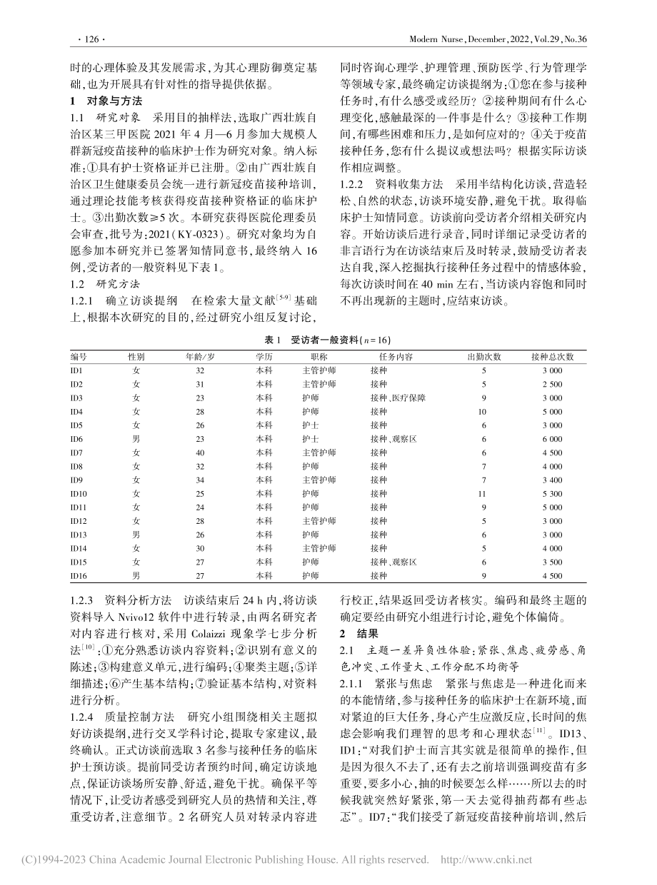 临床护士承担新冠疫苗接种任务心理体验的质性研究_王同婷.pdf_第2页