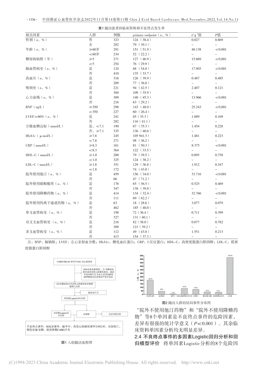 决策树模型对糖尿病合并急性...患者术后不良事件的预测价值_刘志煜.pdf_第3页