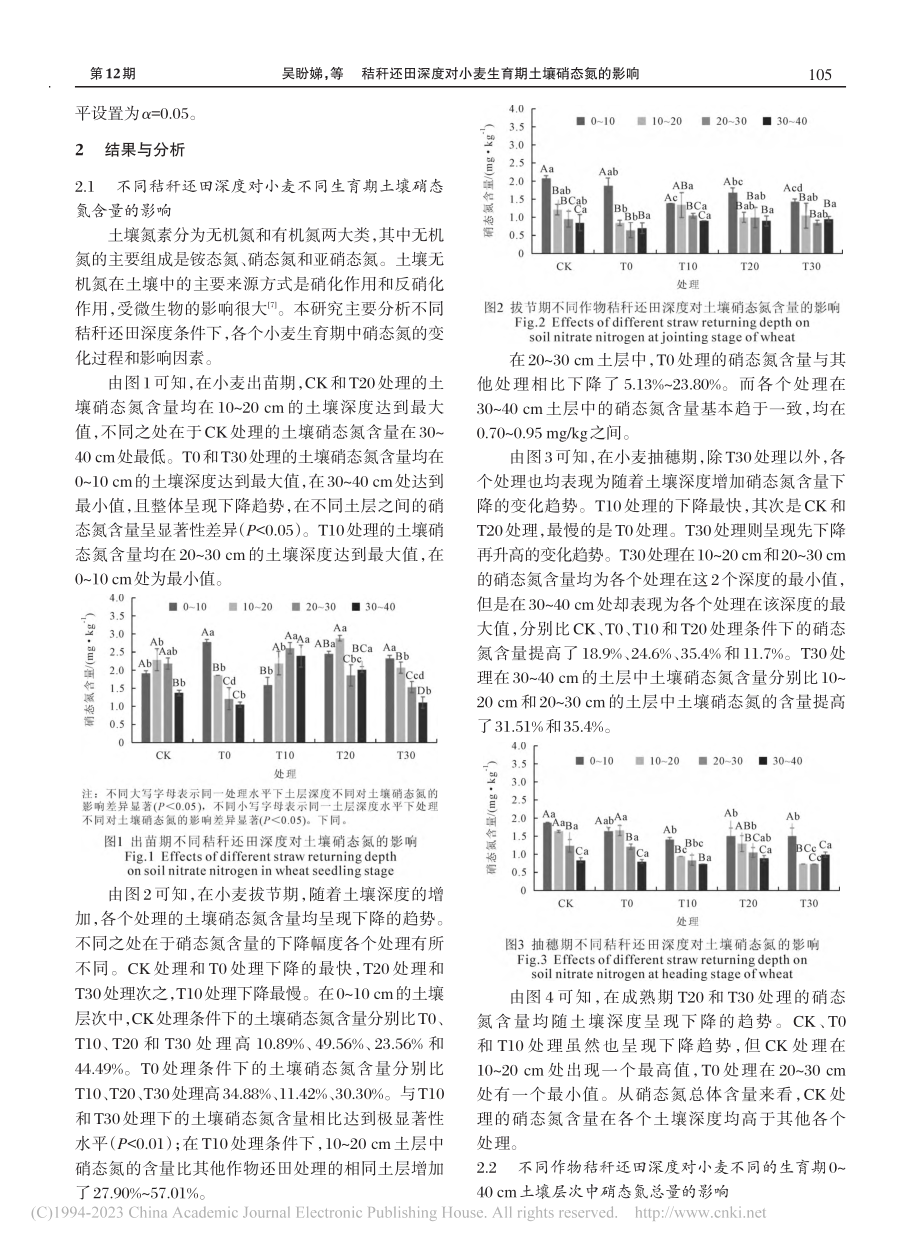 秸秆还田深度对小麦生育期土壤硝态氮的影响_吴盼娣.pdf_第3页