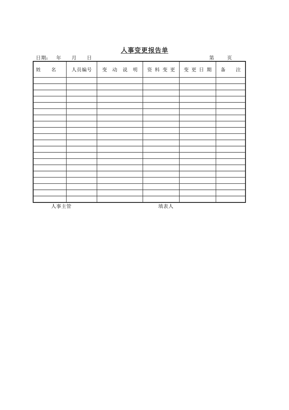 人事变更报告单.docx_第1页