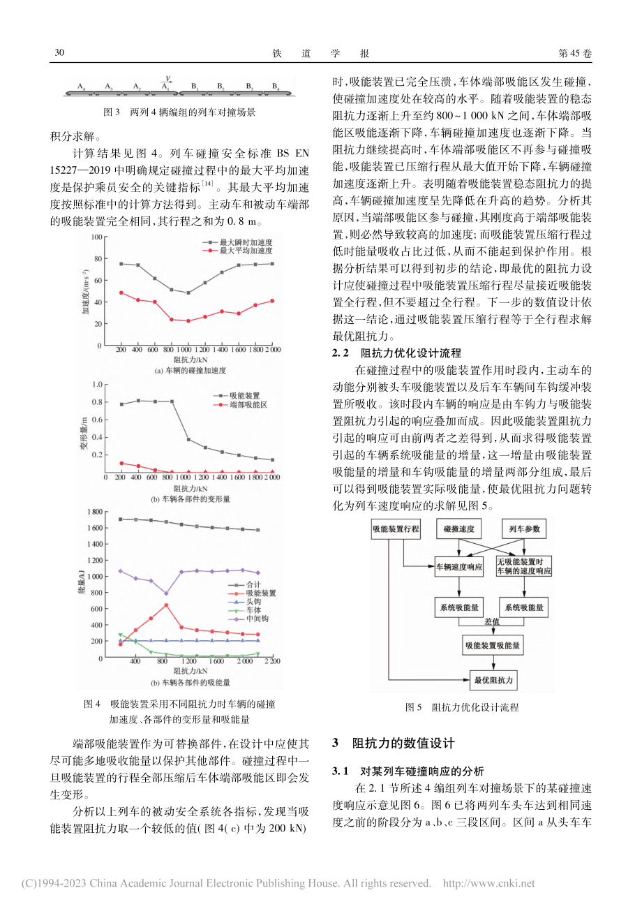 列车端部吸能装置稳态阻抗力优化设计_吕天一.pdf_第3页