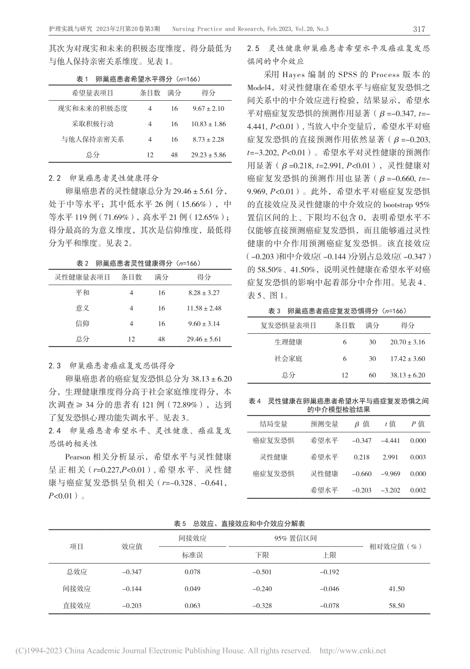 卵巢癌患者希望水平与癌症复...的关系及灵性健康的中介作用_陈海林.pdf_第3页