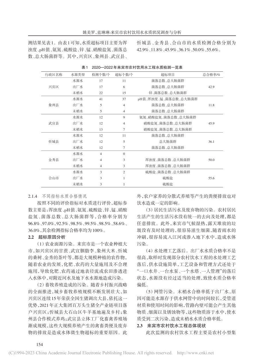 来宾市农村饮用水水质状况调查与分析_姚美罗.pdf_第2页