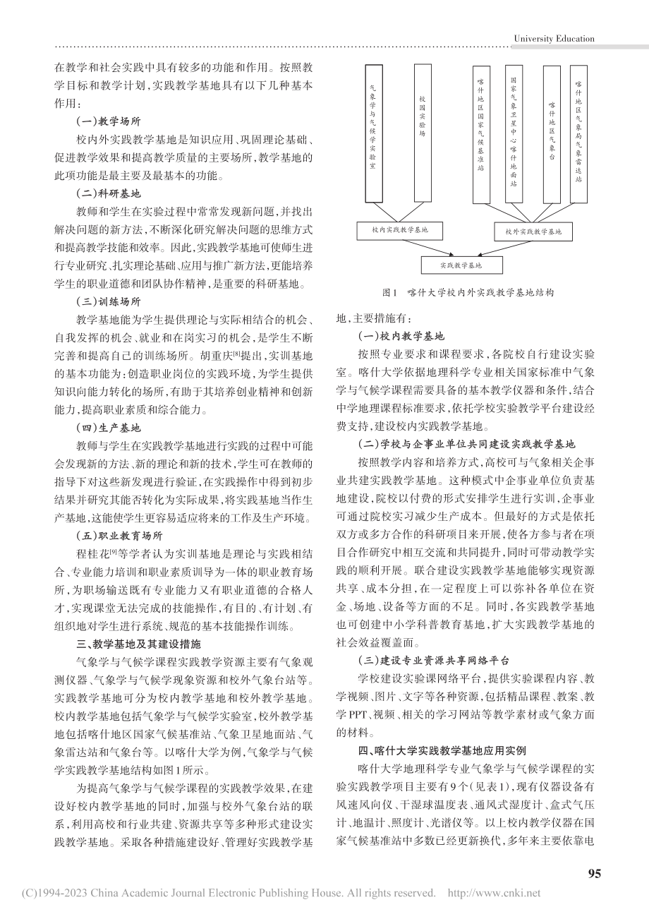 喀什大学地理科学专业气象学...气候学课程实践教学模式分析_木合塔尔·艾买提.pdf_第2页