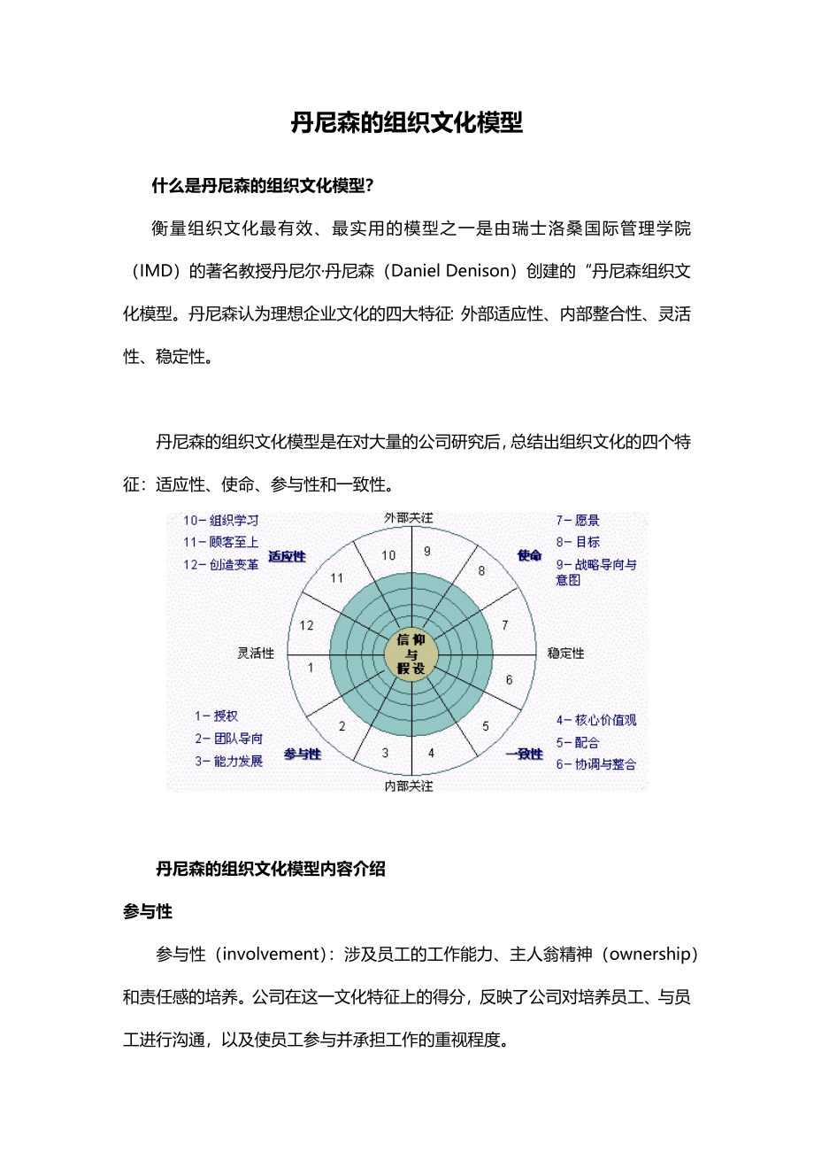 【企业文化分析模型-4】丹尼森组织文化模型.docx_第1页