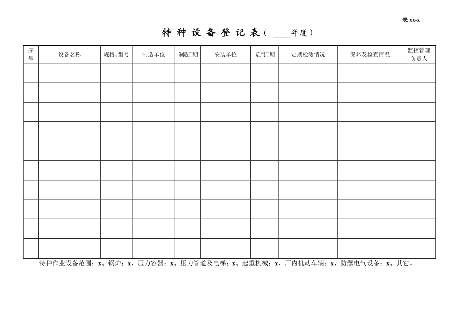 编号04 特种设备管理台账.docx_第2页