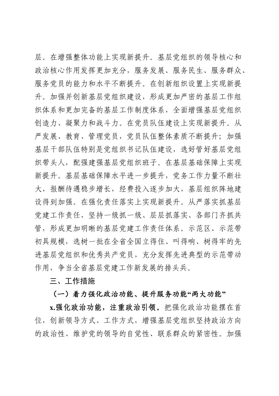 2020031915-2020年党建工作实施意见.docx_第2页