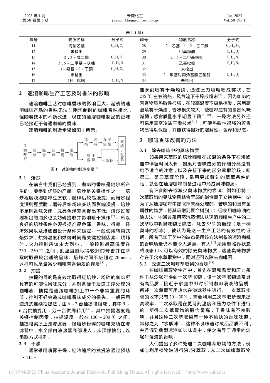 咖啡生产中保香留香的方法概述_石有权.pdf_第2页