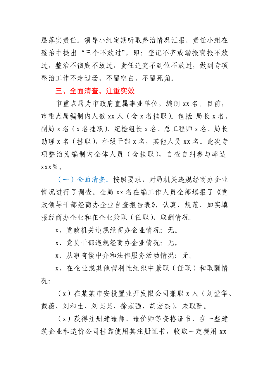 违规经商办企业专项整治工作自查自纠报告.docx_第2页