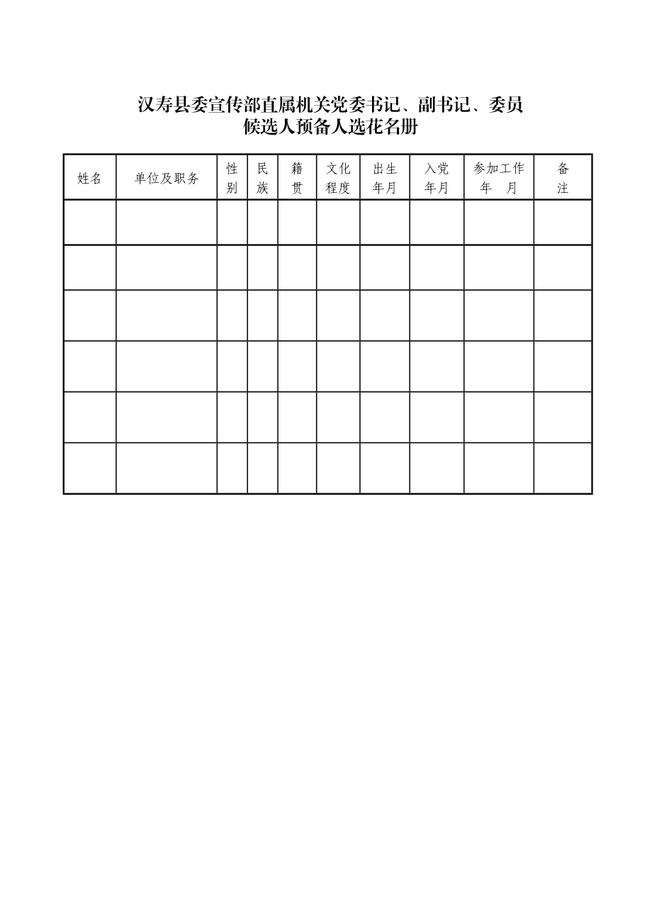 1.1直属机关党委党组织设置、变更、撤销流程（附请示、批复）.doc_第3页