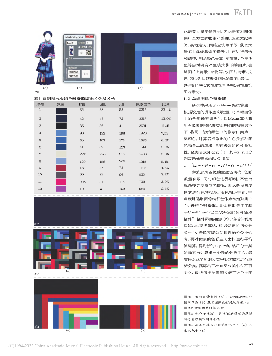 凉山彝族服饰色彩特征提取与关系网络研究及实践_陈铭.pdf_第2页