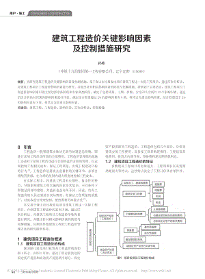 建筑工程造价关键影响因素及控制措施研究_孙彬.pdf