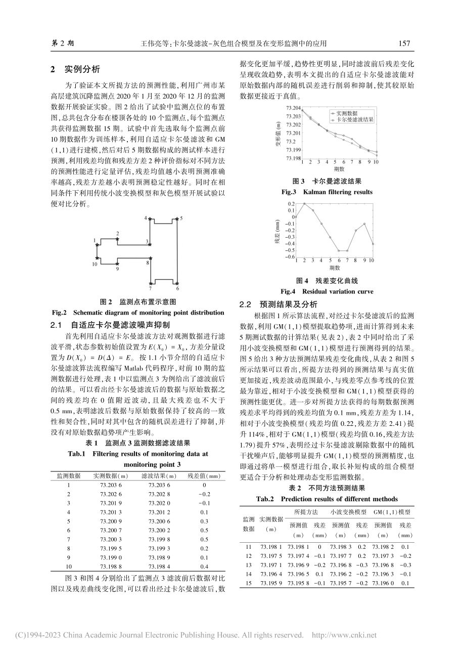 卡尔曼滤波-灰色组合模型及其在变形监测中的应用_王伟亮.pdf_第3页