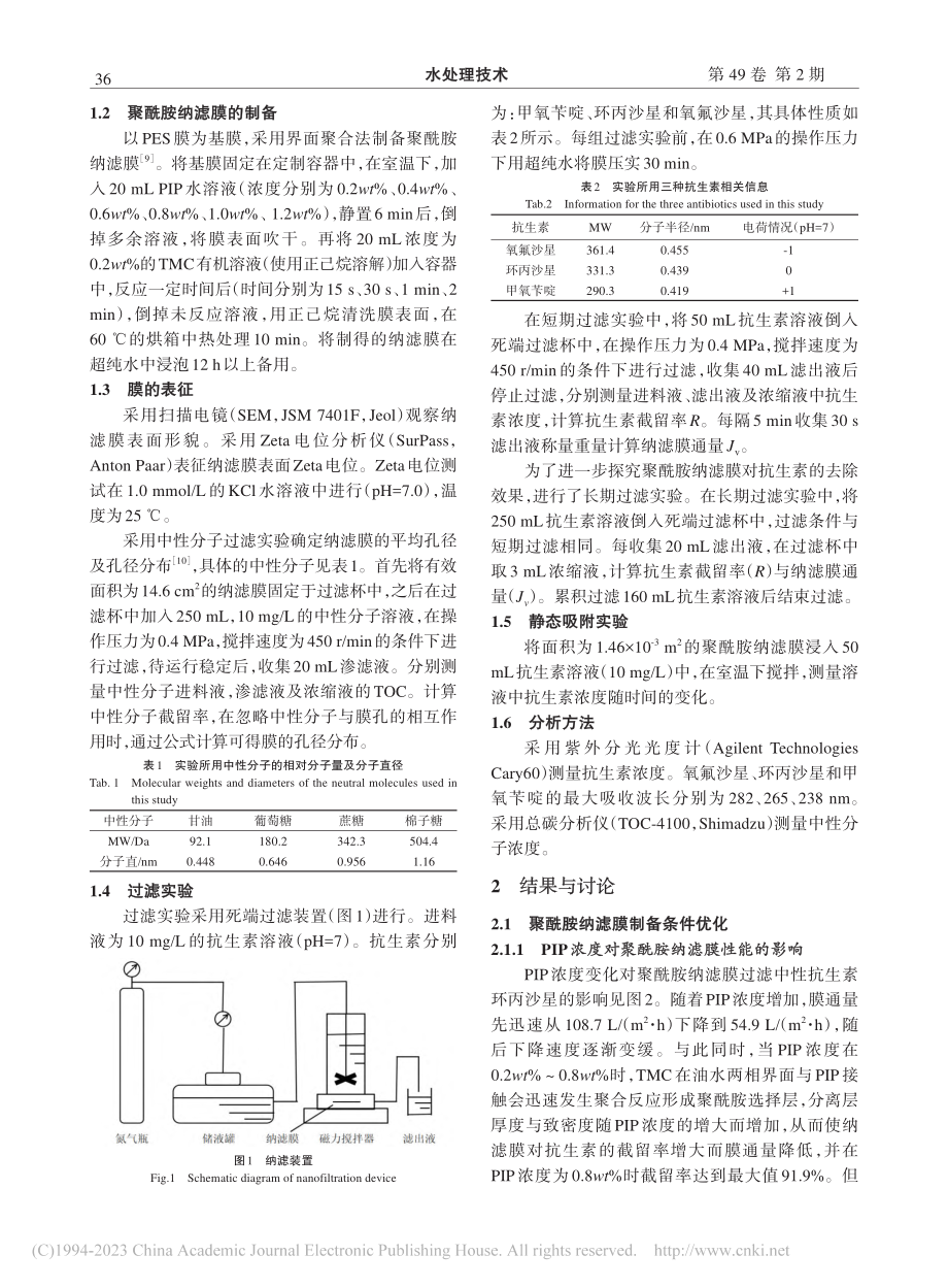 聚酰胺纳滤膜对不同电性抗生素的去除及其机理研究_张思齐.pdf_第2页