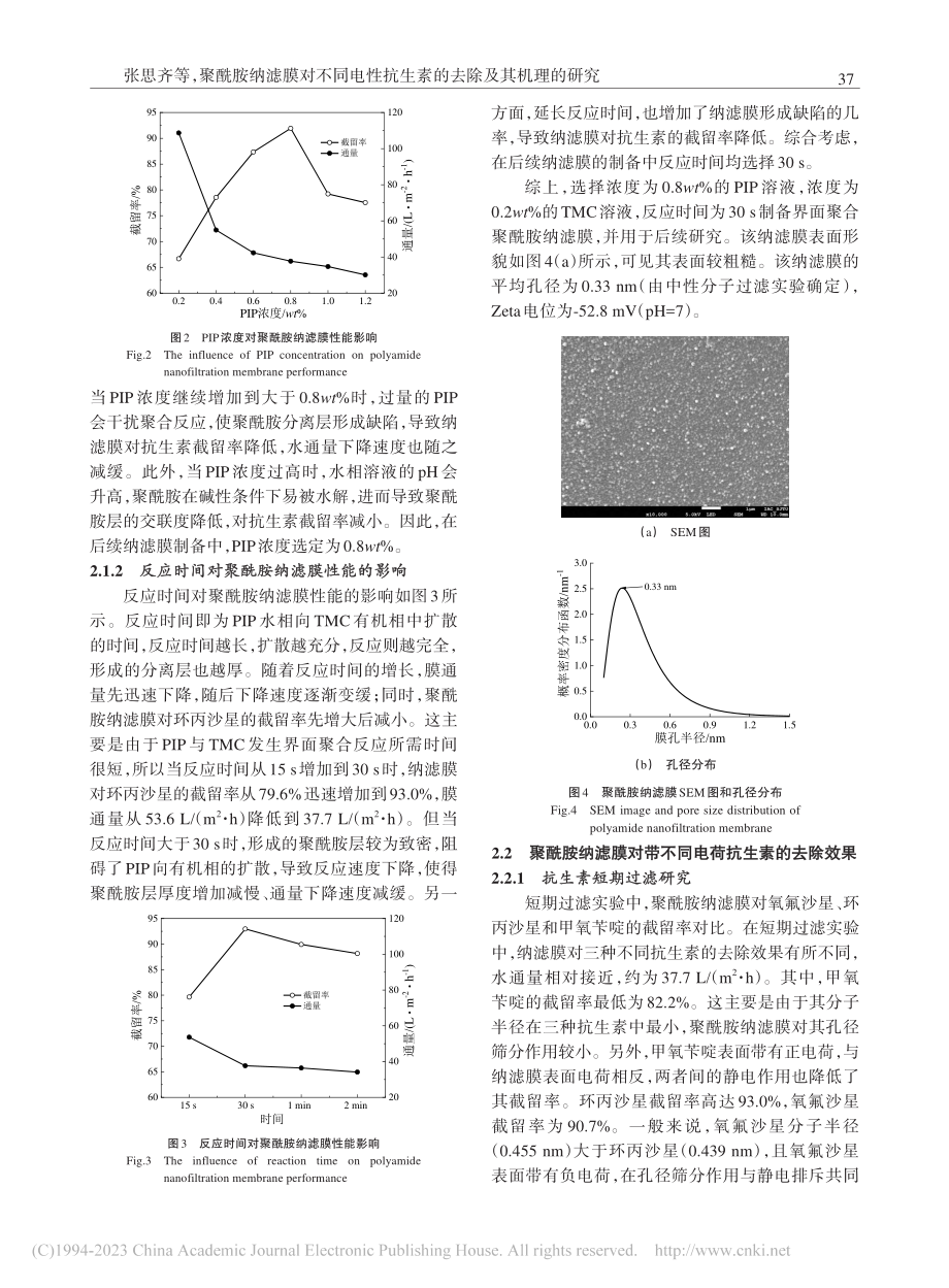 聚酰胺纳滤膜对不同电性抗生素的去除及其机理研究_张思齐.pdf_第3页