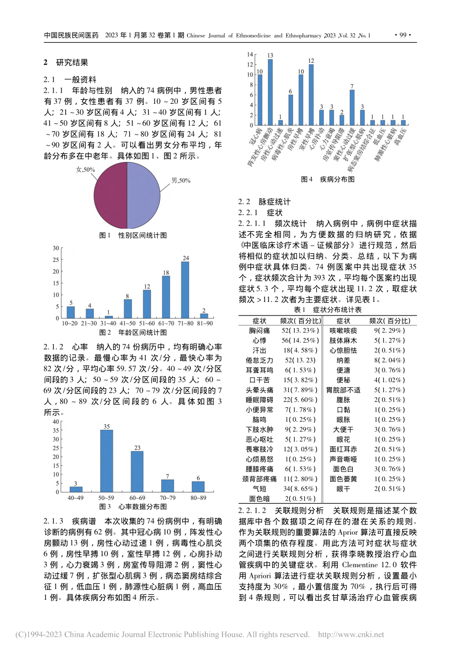 李晓教授运用炙甘草汤治疗心血管疾病的方证相关分析_高强.pdf_第2页