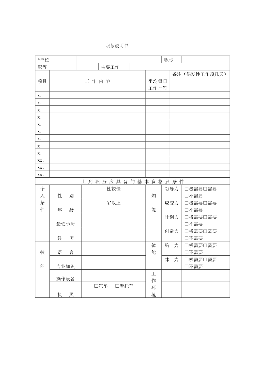 人事作业程序与管理规章附表.docx_第2页