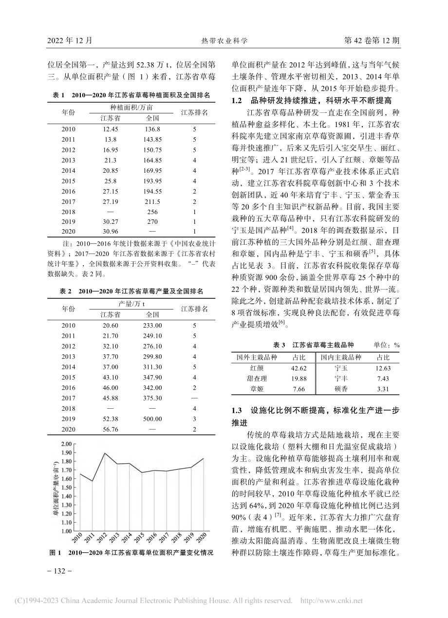 江苏省草莓产业发展现状及对策分析_许佳君.pdf_第2页