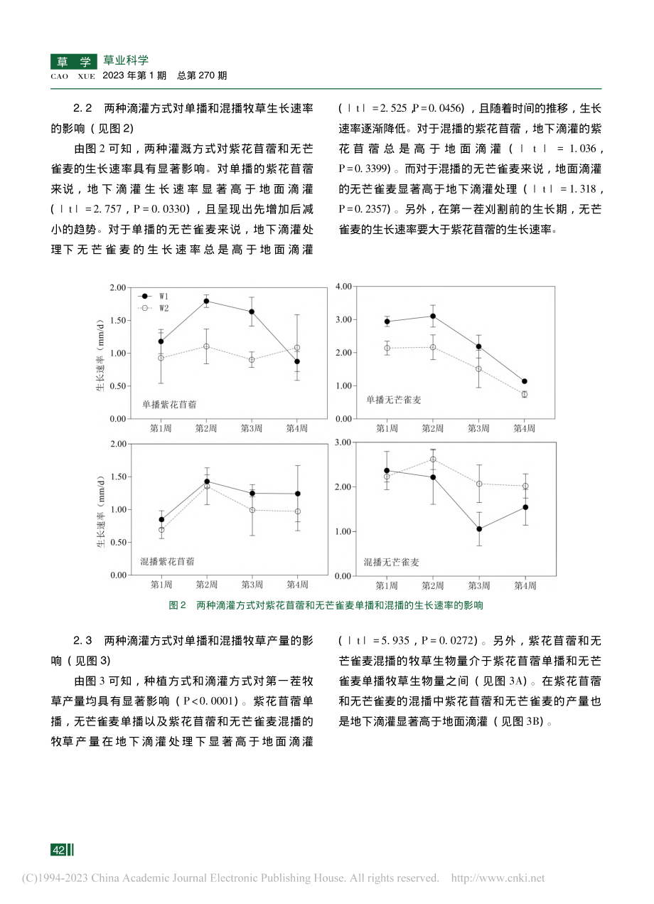 两种滴灌方式下紫花苜蓿与无...播草地第一茬牧草生产力研究_方瑞元.pdf_第3页