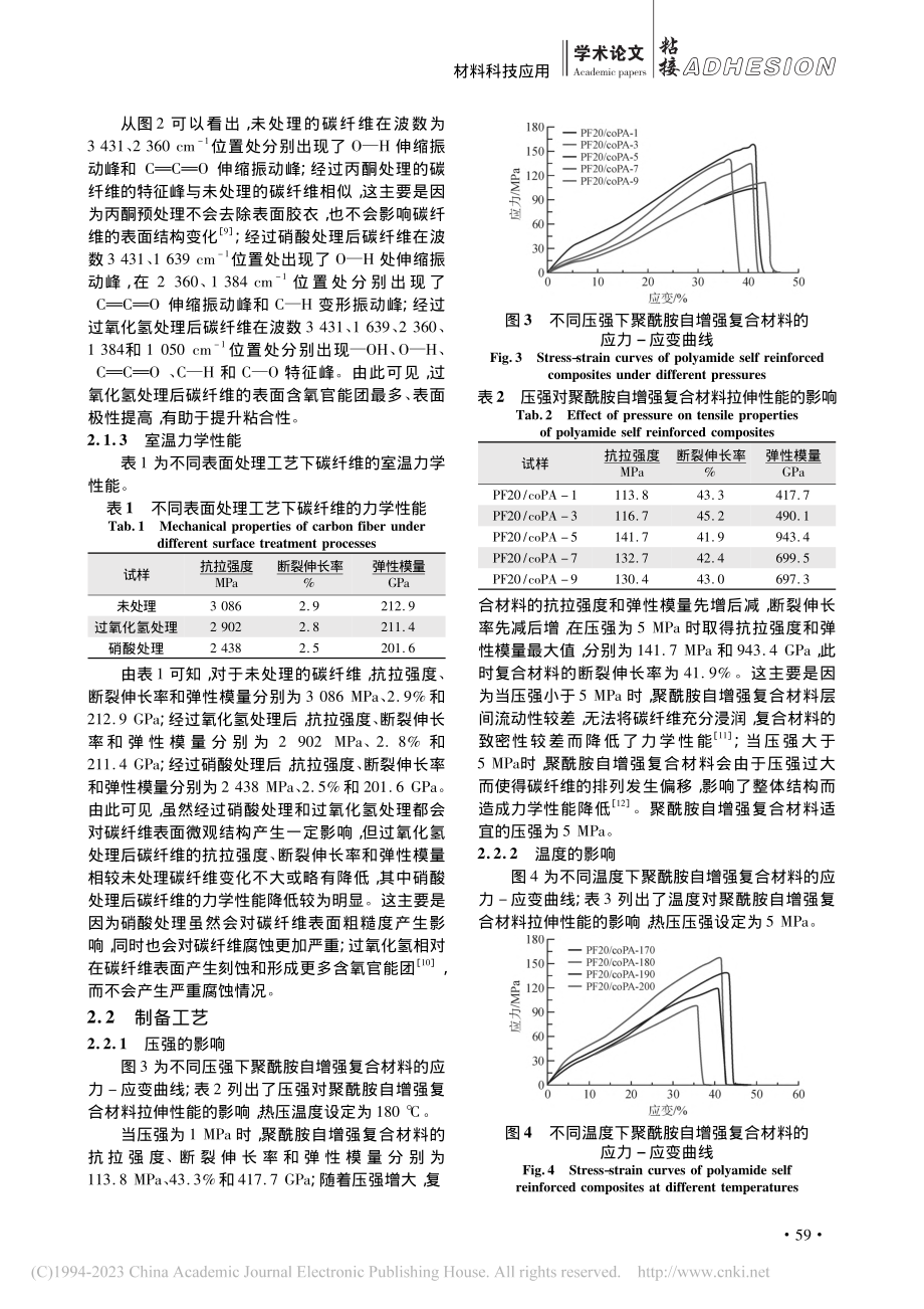 建筑暖通用碳纤维_聚酰胺自增强复合材料的改性研究_蒋武衡.pdf_第3页