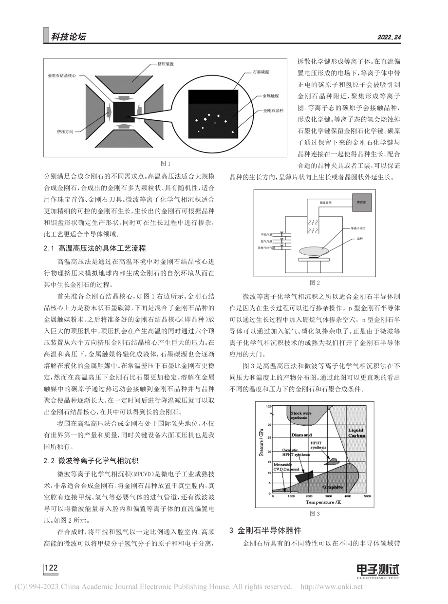 金刚石半导体器件研究概述_杜昊临.pdf_第2页