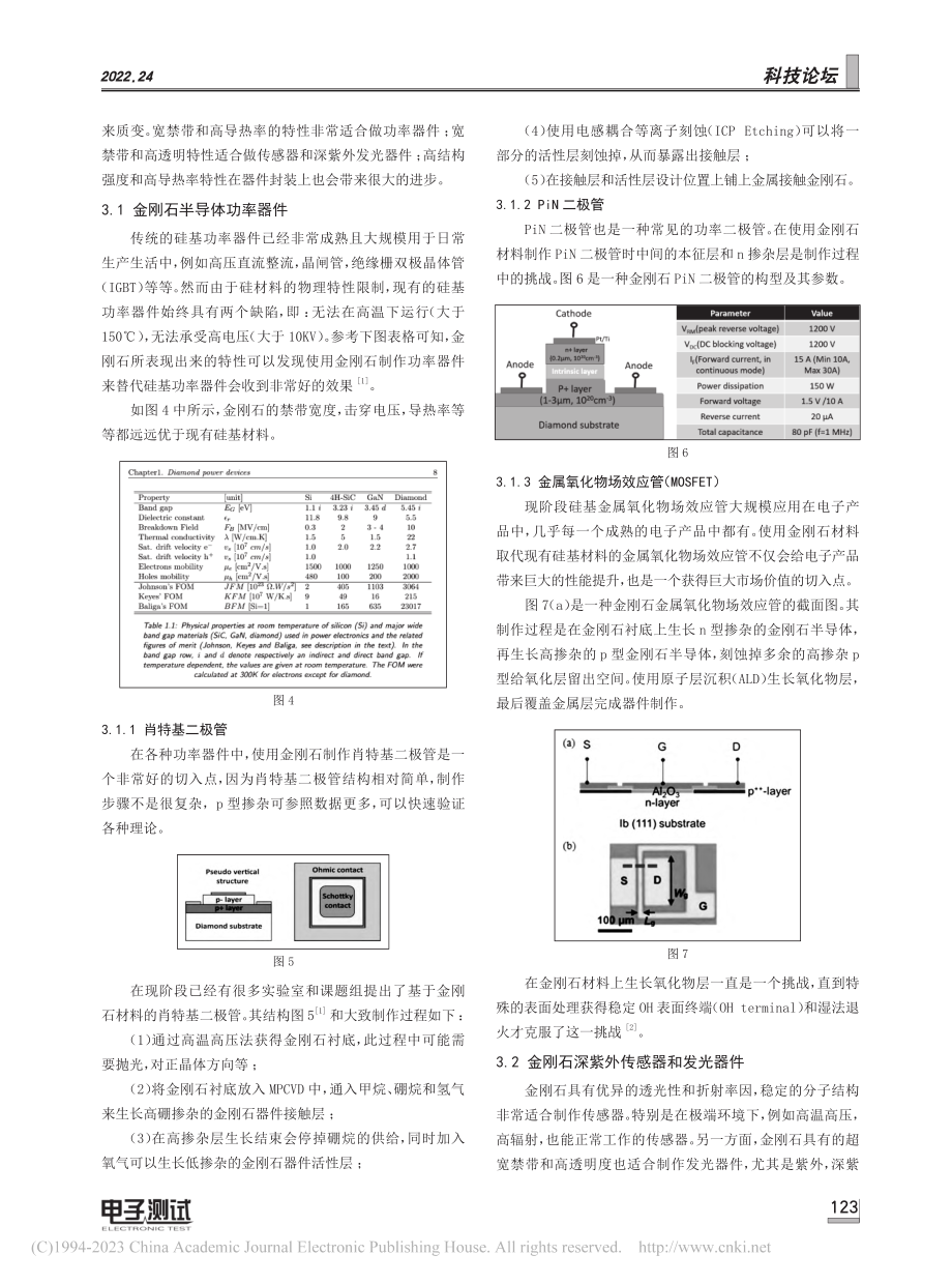 金刚石半导体器件研究概述_杜昊临.pdf_第3页