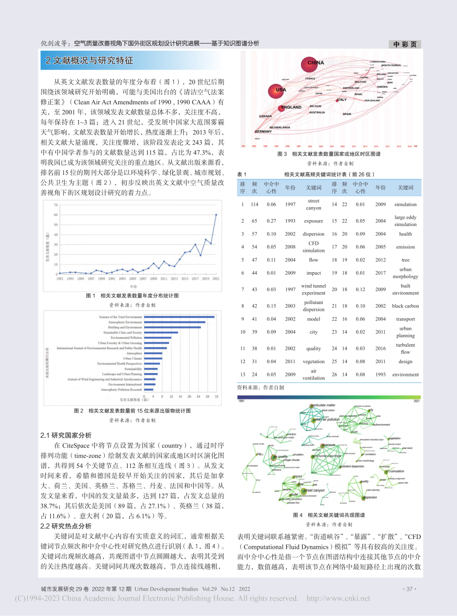 空气质量改善视角下国外街区...究进展——基于知识图谱分析_倪剑波.pdf_第2页